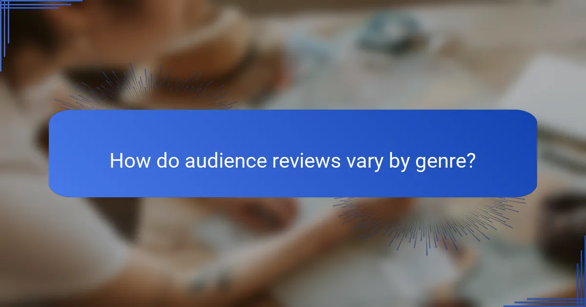 How do audience reviews vary by genre?
